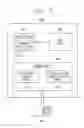 Fig. 04 - Near field communication terminal for performing secure payment and secure payment method using the same