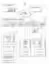 Fig. 01 - Method and system to automate payment for a commerce transaction