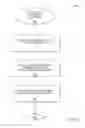 Fig. 07 - Method and system to automate payment for a commerce transaction