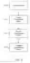 Fig. 03 - Device including authentication glyph