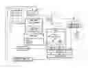 Fig. 01 - System and method for processing checks and check transactions