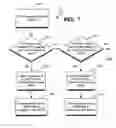 Fig. 09 - System and method for processing checks and check transactions