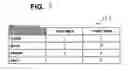 Fig. 10 - System and method for processing checks and check transactions