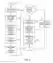 Fig. 06 - Fuel dispensing payment system for secure evaluation of cardholder data