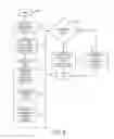 Fig. 07 - Fuel dispensing payment system for secure evaluation of cardholder data