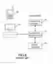 Fig. 08 - SECURE WIRELESS PAYMENT SYSTEM AND METHOD THEREOF