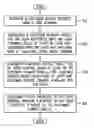 Fig. 01 - SYSTEM AND METHOD FOR PERSONALIZED CUSTOMER SERVICE OBJECTS IN CONTACT CENTERS