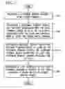 Fig. 08 - SYSTEM AND METHOD FOR PERSONALIZED CUSTOMER SERVICE OBJECTS IN CONTACT CENTERS