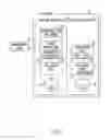 Fig. 07 - INTEGRATED METHODS AND SYSTEMS FOR VEHICLE INSPECTION REPORTING AND HOURS OF SERVICE COMPLIANCE