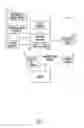 Fig. 08 - INTEGRATED METHODS AND SYSTEMS FOR VEHICLE INSPECTION REPORTING AND HOURS OF SERVICE COMPLIANCE