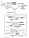 Fig. 01 - GEOSPATIAL INCONSISTENCIES IDENTIFICATION DATA SYSTEM BASED ON CONTRACTUAL RIGHTS AND GEOGRAPHICAL NETWORK ANALYSIS