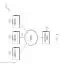Fig. 02 - CREATING A DYNAMIC ACCOUNT STORING AGGREGATED SOCIAL DATA TO ASSIST CUSTOMER KNOWLEDGE