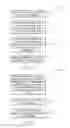 Fig. 06 - CREATING A DYNAMIC ACCOUNT STORING AGGREGATED SOCIAL DATA TO ASSIST CUSTOMER KNOWLEDGE