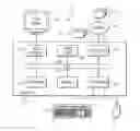Fig. 01 - BUILDING SOCIAL NETWORKS BASED ON COMMERCE