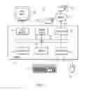 Fig. 02 - BUILDING SOCIAL NETWORKS BASED ON COMMERCE