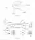 Fig. 04 - BUILDING SOCIAL NETWORKS BASED ON COMMERCE