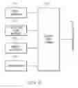 Fig. 06 - BUILDING SOCIAL NETWORKS BASED ON COMMERCE