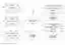 Fig. 01 - Enterprise classified document service