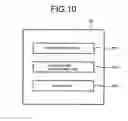 Fig. 08 - INFORMATION TERMINAL AND SALES DATA DISPLAY METHOD