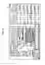 Fig. 12 - INFORMATION TERMINAL AND SALES DATA DISPLAY METHOD