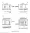 Fig. 02 - Route optimization of services provided by one or more service providers for combined links