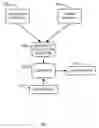 Fig. 01 - HIERARCHICAL CLASSIFICATION SYSTEM