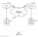 Fig. 05 - HIERARCHICAL CLASSIFICATION SYSTEM