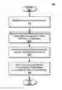 Fig. 01 - Locating a user based on aggregated tweet content associated with a location