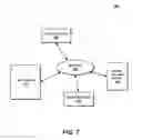Fig. 08 - Locating a user based on aggregated tweet content associated with a location