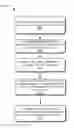 Fig. 01 - Smart attribute classification (SAC) for online reviews
