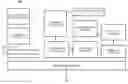 Fig. 01 - METHOD AND APPARATUS FOR PROVIDING RECOMMENDATIONS BASED ON A RECOMMENDATION MODEL AND A CONTEXT-BASED RULE