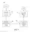 Fig. 07 - System and method for classifying data streams with very large cardinality