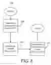 Fig. 08 - System and method for classifying data streams with very large cardinality