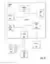 Fig. 09 - Annotation of data in an operating plan data aggregation system