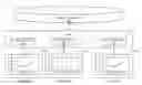 Fig. 01 - Systems and methods to provide server-side client based caching