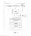 Fig. 08 - Method and system for cross-platform real time decision making