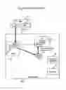 Fig. 08 - Method and apparatus for data recovery using storage based journaling