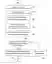 Fig. 01 - DEVICE AND METHOD FOR MANAGING ENVIRONMENT OF SYSTEM