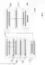 Fig. 06 - Asynchronous data processing