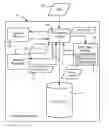 Fig. 01 - Using index partitioning and reconciliation for data deduplication