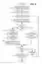 Fig. 06 - Using index partitioning and reconciliation for data deduplication