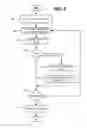 Fig. 07 - Using index partitioning and reconciliation for data deduplication