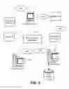 Fig. 06 - Aspected interfaces and methods for synchronized containers and other data structures