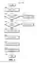 Fig. 04 - DISCOVERY OF REMOTELY EXECUTED APPLICATIONS