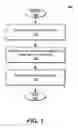 Fig. 02 - SUPER-CLUSTERING FOR EFFICIENT INFORMATION EXTRACTION