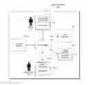 Fig. 01 - Automatic generation of tasks for search engine optimization