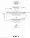 Fig. 07 - Automatic generation of tasks for search engine optimization