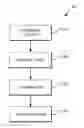 Fig. 01 - SYSTEMS AND METHODS FOR RELEVANCE SCORING