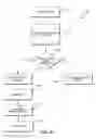 Fig. 10 - SYSTEMS AND METHODS FOR RELEVANCE SCORING
