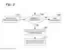 Fig. 03 - SUPPLEMENTING SEARCH RESULTS WITH KEYWORDS DERIVED THEREFROM